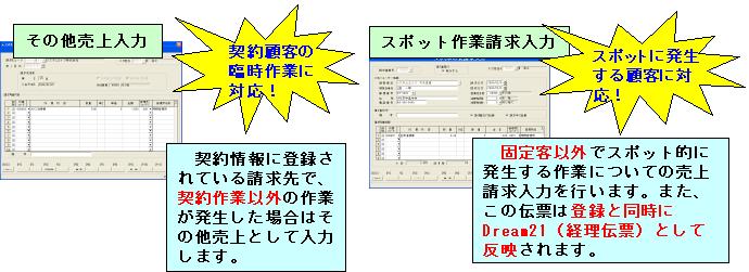 ���̑�����