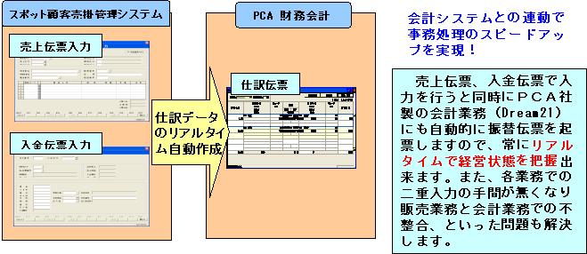 �A������